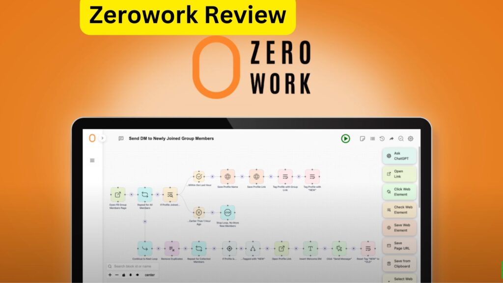 Zerowork Lifetime Deal