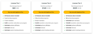 Partnero Appsumo Lifetime Deal